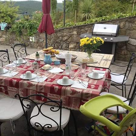 Ferienhaus Guarda Mare *