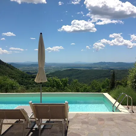 Guarda Mare Ferienhaus *